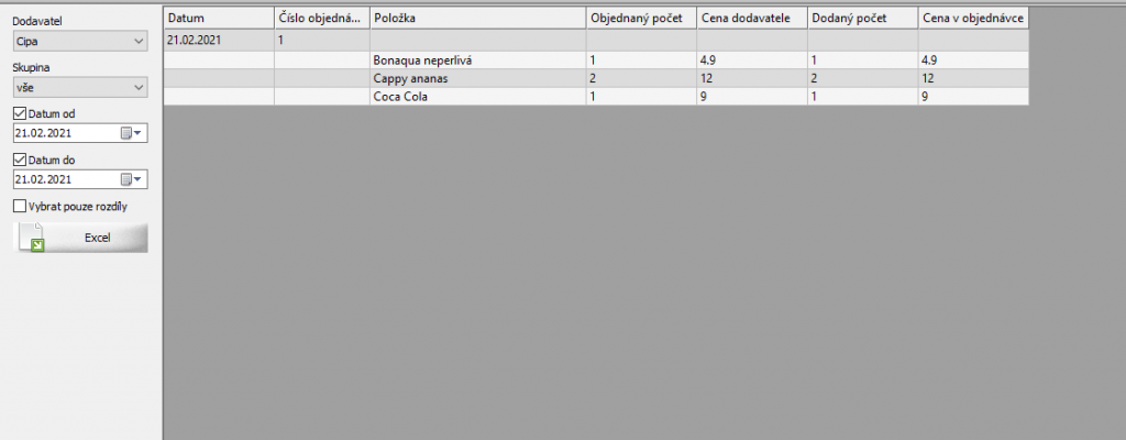 Statistika dodavatelů v pokladním systému AWIS